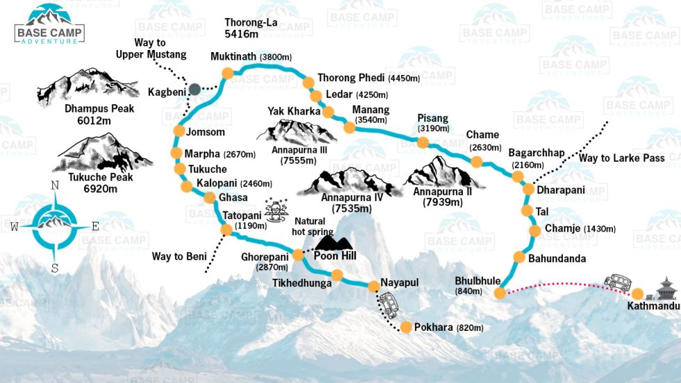 16 Days Jomsom Trek / Jomsom Muktinath Trek In Nepal | The Trek Nepal